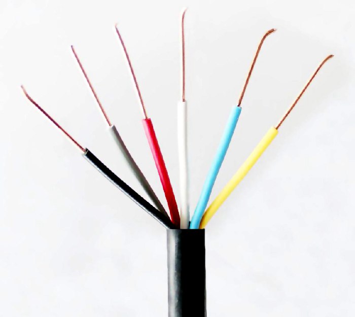 珠江電纜控制電纜